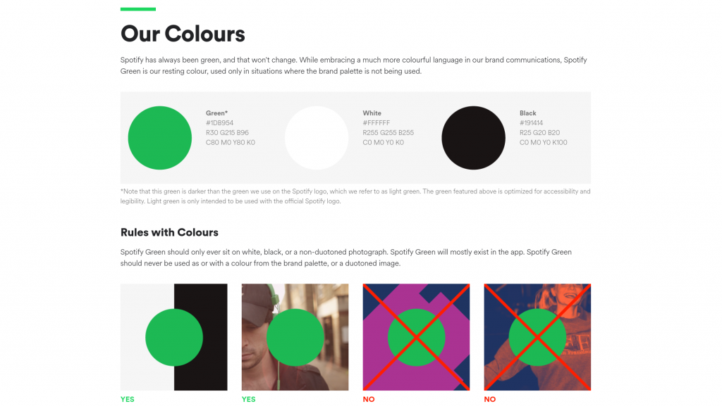 UI VS UX Spotify Style Guide